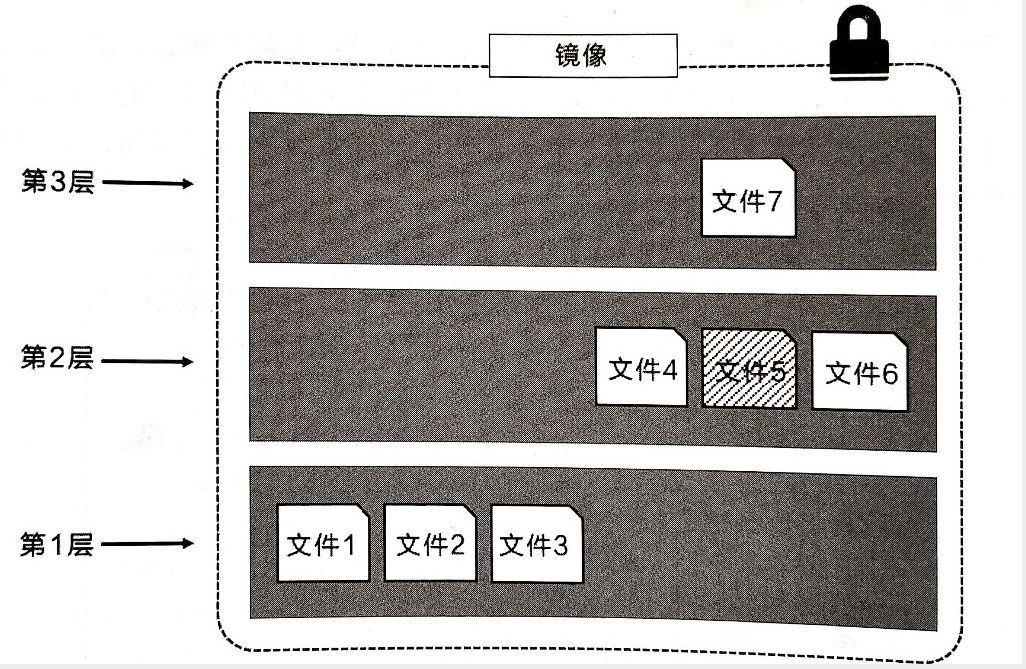 image-20200425114346.png