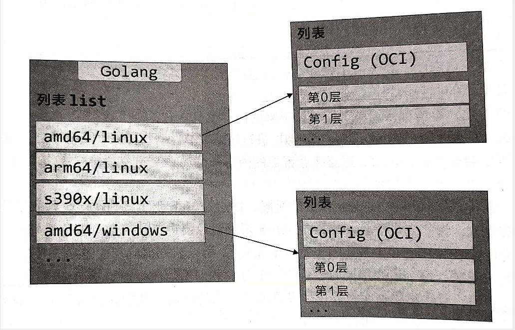 image-20200425143350.png